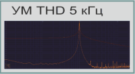 Ecosound SOLO THD 5kHz