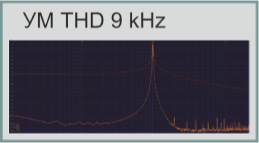 Ecosound SOLO THD 9kHz